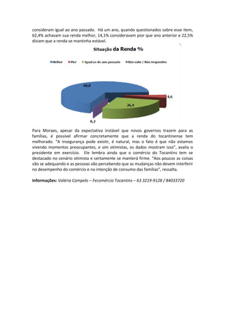 consideram igual ao ano passado. Há um ano, quando questionados sobre esse item,
62,4% achavam sua renda melhor, 14,1% consideravam pior que ano anterior e 22,5%
diziam que a renda se mantinha estável.




Para Moraes, apesar da expectativa instável que novos governos trazem para as
famílias, é possível afirmar concretamente que a renda do tocantinense tem
melhorado. “A insegurança pode existir, é natural, mas o fato é que não estamos
vivendo momentos preocupantes, e sim otimistas, os dados mostram isso”, avalia o
presidente em exercício. Ele lembra ainda que o comércio do Tocantins tem se
destacado no cenário otimista e certamente se manterá firme. “Aos poucos as coisas
vão se adequando e as pessoas vão percebendo que as mudanças não devem interferir
no desempenho do comércio e na intenção de consumo das famílias”, ressalta.

Informações: Valéria Campelo – Fecomércio Tocantins – 63 3219-9128 / 84033720
 