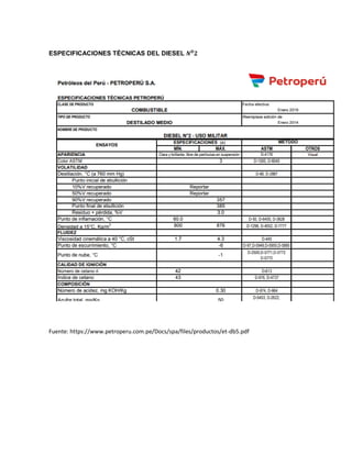 ESPECIFICACIONES TÉCNICAS DEL DIESEL 𝑵𝟎
𝟐
Fuente: https://www.petroperu.com.pe/Docs/spa/files/productos/et-db5.pdf
 