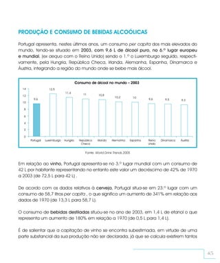 PRODUÇÃO E CONSUMO DE BEBIDAS ALCOÓLICAS

Portugal apresenta, nestes últimos anos, um consumo per capita dos mais elevados do
mundo, tendo-se situado em 2003, com 9,6 L de álcool puro, no 6.º lugar europeu
e mundial, (ex aequo com o Reino Unido) sendo o 1.º o Luxemburgo seguido, respecti-
vamente, pela Hungria, República Checa, Irlanda, Alemanha, Espanha, Dinamarca e
Áustria, integrando a região do mundo onde se bebe mais álcool.


                                         Consumo de álcool no mundo – 2003
  14                12,5
                               11,4
  12                                         11        10,8
                                                                  10,2          10
         9,6                                                                          9,6       9,5       9,3
  10

  8

  6

  4

  2

  0
       Portugal   Luxemburgo   Hungria     República   Irlanda   Alemanha   Espanha   Reino   Dinamarca   Áustria
                                            Checa                                     Unido


                                               Fonte: World Drink Trends 2005


Em relação ao vinho, Portugal apresenta-se no 3.º lugar mundial com um consumo de
42 L por habitante representando no entanto este valor um decréscimo de 42% de 1970
a 2003 (de 72,5 L para 42 L) .

De acordo com os dados relativos à cerveja, Portugal situa-se em 23.º lugar com um
consumo de 58,7 litros per capita , o que significa um aumento de 341% em relação aos
dados de 1970 (de 13,3 L para 58,7 L).

O consumo de bebidas destiladas situou-se no ano de 2003, em 1,4 L de etanol o que
representa um aumento de 180% em relação a 1970 (de 0,5 L para 1,4 L).

É de salientar que a capitação de vinho se encontra subestimada, em virtude de uma
parte substancial da sua produção não ser declarada, já que se calcula existirem tantos


                                                                                                                    45
 