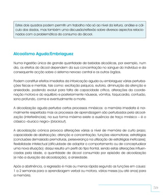 Estes dois quadros podem permitir um trabalho não só ao nível da leitura, análise e cál-
 culo dos dados, mas também uma discussão/reflexão sobre diversos aspectos relacio-
 nados com a problemática do consumo do álcool.




Alcoolismo Agudo/Embriaguez

Numa ingestão única de grande quantidade de bebidas alcoólicas, por exemplo, num
dia, os efeitos do álcool dependem da sua concentração no sangue do indivíduo e da
consequente acção sobre o sistema nervoso central e os outros órgãos.

Podem constituir efeitos imediatos da intoxicação aguda ou embriaguez várias perturba-
ções físicas e mentais, tais como: excitação psíquica, euforia, diminuição da atenção e
ansiedade, podendo evoluir para falta de capacidade crítica, alterações da coorde-
nação motora e do equilíbrio e posteriormente náuseas, vómitos, taquicardia, confusão,
sono profundo, coma e eventualmente a morte.

A alcoolização aguda perturba certos processos mnésicos: a memória imediata é nor-
malmente respeitada mas os processos de aprendizagem são perturbados pela alcooli-
zação (interferências); na sua forma máxima existe a ausência de traço mnésico – é o
clássico «buraco negro» (blackout).

A alcoolização crónica provoca alterações várias a nível de memória de curto prazo;
capacidade de abstracção; atenção e concentração; funções visiomotoras; estratégias
(conclusões demasiado prematuras, perseverança na utilização de estratégias ineficazes);
flexibilidade intelectual (dificuldade de adaptar o comportamento ou de conceptualizar
uma nova situação): daqui resulta um perfil do tipo frontal, sendo estas alterações influen-
ciadas pela idade, a quantidade de álcool consumido por episódio de alcoolização
(e não a duração da alcoolização), a ansiedade.

Após a abstinência, a regressão é mais ou menos rápida segundo as funções em causa:
1 a 2 semanas para a aprendizagem verbal ou motora, vários meses (ou até anos) para
a memória.


                                                                                               59
 