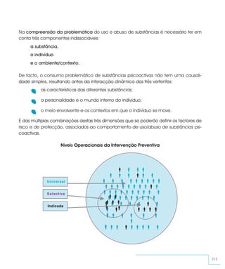 Na compreensão da problemática do uso e abuso de substâncias é necessário ter em
conta três componentes indissociáveis:
     a substância,
     o indivíduo
     e o ambiente/contexto.

De facto, o consumo problemático de substâncias psicoactivas não tem uma causali-
dade simples, resultando antes da interacção dinâmica das três vertentes:
          as características das diferentes substâncias;

          a personalidade e o mundo interno do indivíduo;

          o meio envolvente e os contextos em que o indivíduo se move.

É das múltiplas combinações destas três dimensões que se poderão definir os factores de
risco e de protecção, associados ao comportamento de uso/abuso de substâncias psi-
coactivas.

                     Níveis Operacionais da Intervenção Preventiva




             Universal


             Sel ectiva


             Indicada




                                                                                          81
 