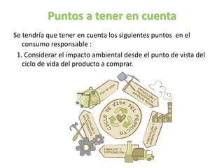 Puntos a tener en cuenta
Se tendría que tener en cuenta los siguientes puntos en el
consumo responsable :
1. Considerar el impacto ambiental desde el punto de vista del
ciclo de vida del producto a comprar.
 