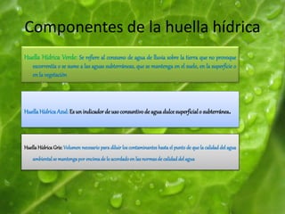 Componentes de la huella hídrica
Huella Hídrica Verde: Se refiere al consumo de agua de lluvia sobre la tierra que no provoque
escorrentía o se sume a las aguas subterráneas, que se mantenga en el suelo, en la superficie o
en la vegetación
HuellaHídrica Azul: Es un indicador de uso consuntivode aguadulce superficialo subterránea.
Huella Hídrica Gris: Volumen necesario para diluir los contaminantes hasta el punto de que la calidad del agua
ambientalse mantengapor encimade lo acordadoen lasnormasde calidaddel agua
 