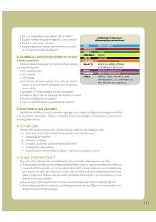 133
• Os copos descartáveis que utilizam são reciclados?
• Quanto material descartável é gerado a cada semana?
• Qual é o custo desse material?
• Estariam dispostos a coletar seletivamente esse materi-
al e encaminhá-lo para reciclagem?
e) Classificação dos resíduos sólidos em relação
à fonte geradora
Os alunos deverão pesquisar que tipo de resíduo é gerado
nos seguintes lugares:
• Um supermercado
• Um hospital
• Uma escola
• Um prédio de apartamentos. Em cada um desses
locais, os alunos devem perguntar para as pessoas
responsáveis:
• Que tipos de resíduo geram e em que quantidade?
• Realiza-se algum tipo de separação dos resíduos na fonte?
• Faz-se reutilização ou reciclagem?
• Como se poderia reduzir a quantidade de resíduos?
f) Encerramento das pesquisas
Ao final dos trabalhos, os alunos deverão expor para seus colegas de classe a informação recolhida
e as conclusões alcançadas. Depois, resolverão a forma de divulgar os resultados e encaminhar
as soluções propostas.
4. Conclusões
Divididos em grupos, nesta etapa os alunos deverão elaborar uma exposição sobre:
• ações para reduzir a quantidade de lixo gerada na escola e em casa
• reutilização de materiais
• materiais recicláveis
• produtos produzidos a partir de material reciclado
• realização de coleta seletiva
• importância de manter limpos os espaços públicos, ruas, praças e outros
5. O que podemos fazer?
Os professores podem propor uma reflexão de todos, orientada pelas seguintes questões:
• O que eu posso mudar em meus hábitos para contribuir para um consumo sustentável e diminuir
a quantidade de lixo gerado por mim e por minha família? Pode ser colado um cartaz na sala de aula
para registrar as idéias de todos. Esse cartaz pode ser alimentado permanentemente por novas
idéias e pode servir de base para discussões periódicas, comparando o que foi proposto e o que
realmente tem sido realizado.
• Que soluções coletivas podemos encontrar na comunidade para diminuir a geração de lixo?
• Que mudanças podemos sugerir às autoridades para diminuir o lixo? Discutir com os alunos como
dar encaminhamento às sugestões.
133
Código de cores para os
diferentes tipos de resíduos
AZUL PAPEL/PAPELÃO
VERMELHO PLÁSTICO
VERDE VIDRO
AMARELO METAL
PRETO MADEIRA
LARANJA RESÍDUOS PERIGOSOS
BRANCO RESÍDUOS AMBULATORIAIS
E DE SERVIÇOS DE SAÚDE
ROXO RESÍDUOS RADIOATIVOS
MARROM RESÍDUOS ORGÂNICOS
CINZA RESÍDUO GERAL NÃO-RECICLÁVEL
OU MISTURADO, OU CONTAMINADO
NÃO PASSÍVEL DE SEPARAÇÃO
 