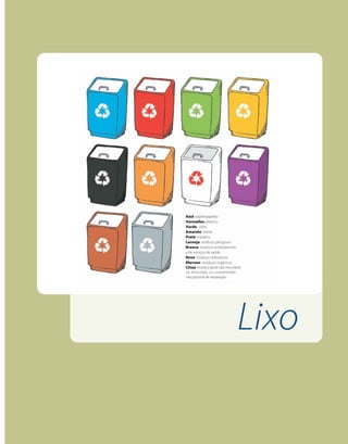Azul: papel/papelão
Vermelho: plástico
Verde: vidro
Amarelo: metal
Preto: madeira
Laranja: resíduos perigosos
Branco: resíduos ambulatoriais
e de serviços de saúde
Roxo: resíduos radioativos
Marrom: resíduos orgânicos
Cinza: resíduo geral não-reciclável
ou misturado, ou contaminado
não passível de separação




                                Lixo

                                       113
 