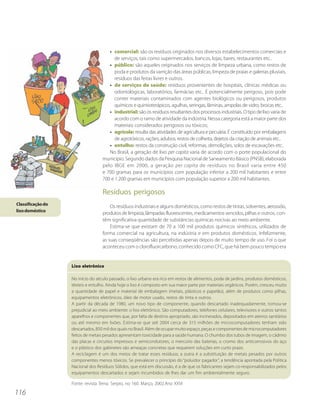 • comercial: são os resíduos originados nos diversos estabelecimentos comerciais e
                                         de serviços, tais como supermercados, bancos, lojas, bares, restaurantes etc..
                                      • público: são aqueles originados nos serviços de limpeza urbana, como restos de
                                         poda e produtos da varrição das áreas públicas, limpeza de praias e galerias pluviais,
                                         resíduos das feiras livres e outros.
                                      • de serviços de saúde: resíduos provenientes de hospitais, clínicas médicas ou
                                         odontológicas, laboratórios, farmácias etc.. É potencialmente perigoso, pois pode
                                         conter materiais contaminados com agentes biológicos ou perigosos, produtos
                                         químicos e quimioterápicos, agulhas, seringas, lâminas, ampolas de vidro, brocas etc..
                                      • industrial: são os resíduos resultantes dos processos industriais. O tipo de lixo varia de
                                         acordo com o ramo de atividade da indústria. Nessa categoria está a maior parte dos
                                         materiais considerados perigosos ou tóxicos;
                                      • agrícola: resulta das atividades de agricultura e pecuária. É constituído por embalagens
                                         de agrotóxicos, rações, adubos, restos de colheita, dejetos da criação de animais etc..
                                      • entulho: restos da construção civil, reformas, demolições, solos de escavações etc..
                                      No Brasil, a geração de lixo per capita varia de acordo com o porte populacional do
                                   município. Segundo dados da Pesquisa Nacional de Saneamento Básico (PNSB), elaborada
                                   pelo IBGE em 2000, a geração per capita de resíduos no Brasil varia entre 450
                                   e 700 gramas para os municípios com população inferior a 200 mil habitantes e entre
                                   700 e 1.200 gramas em municípios com população superior a 200 mil habitantes.

                                   Resíduos perigosos
Classificação do                       Os resíduos industriais e alguns domésticos, como restos de tintas, solventes, aerossóis,
lixo doméstico
                                   produtos de limpeza, lâmpadas fluorescentes, medicamentos vencidos, pilhas e outros, con-
                                   têm significativa quantidade de substâncias químicas nocivas ao meio ambiente.
                                       Estima-se que existam de 70 a 100 mil produtos químicos sintéticos, utilizados de
                                   forma comercial na agricultura, na indústria e em produtos domésticos. Infelizmente,
                                   as suas conseqüências são percebidas apenas depois de muito tempo de uso. Foi o que
                                   aconteceu com o clorofluorcarbono, conhecido como CFC, que há bem pouco tempo era


                   Lixo eletrônico

                   No início do século passado, o lixo urbano era rico em restos de alimentos, poda de jardins, produtos domésticos,
                   têxteis e entulho. Ainda hoje o lixo é composto em sua maior parte por materiais orgânicos. Porém, cresceu muito
                   a quantidade de papel e material de embalagem (metais, plásticos e papelão), além de produtos como pilhas,
                   equipamentos eletrônicos, óleo de motor usado, restos de tinta e outros.
                   A partir da década de 1980, um novo tipo de componente, quando descartado inadequadamente, tornou-se
                   prejudicial ao meio ambiente: o lixo eletrônico. São computadores, telefones celulares, televisores e outros tantos
                   aparelhos e componentes que, por falta de destino apropriado, são incinerados, depositados em aterros sanitários
                   ou até mesmo em lixões. Estima-se que até 2004 cerca de 315 milhões de microcomputadores tenham sido
                   descartados, 850 mil dos quais no Brasil. Além de ocupar muito espaço, peças e componentes de microcomputadores
                   feitos de metais pesados apresentam toxicidade para a saúde humana. O chumbo dos tubos de imagem, o cádmio
                   das placas e circuitos impressos e semicondutores, o mercúrio das baterias, o cromo dos anticorrosivos do aço
                   e o plástico dos gabinetes são ameaças concretas que requerem soluções em curto prazo.
                   A reciclagem é um dos meios de tratar esses resíduos; a outra é a substituição de metais pesados por outros
                   componentes menos tóxicos. Se prevalecer o princípio do “poluidor pagador”, a tendência apontada pela Política
                   Nacional dos Resíduos Sólidos, que está em discussão, é a de que os fabricantes sejam co-responsabilizados pelos
                   equipamentos descartados e sejam incumbidos de lhes dar um fim ambientalmente seguro.

                   Fonte: revista Tema. Serpro, no 160. Março, 2002.Ano XXVI

116
 