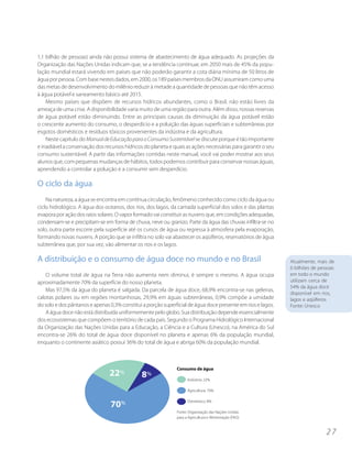 1,1 bilhão de pessoas) ainda não possui sistema de abastecimento de água adequado. As projeções da
Organização das Nações Unidas indicam que, se a tendência continuar, em 2050 mais de 45% da popu-
lação mundial estará vivendo em países que não poderão garantir a cota diária mínima de 50 litros de
água por pessoa. Com base nestes dados, em 2000, os 189 países membros da ONU assumiram como uma
das metas de desenvolvimento do milênio reduzir à metade a quantidade de pessoas que não têm acesso
à água potável e saneamento básico até 2015.
    Mesmo países que dispõem de recursos hídricos abundantes, como o Brasil, não estão livres da
ameaça de uma crise. A disponibilidade varia muito de uma região para outra. Além disso, nossas reservas
de água potável estão diminuindo. Entre as principais causas da diminuição da água potável estão
o crescente aumento do consumo, o desperdício e a poluição das águas superficiais e subterrâneas por
esgotos domésticos e resíduos tóxicos provenientes da indústria e da agricultura.
    Neste capítulo do Manual de Educação para o Consumo Sustentável se discute porque é tão importante
e inadiável a conservação dos recursos hídricos do planeta e quais as ações necessárias para garantir o seu
consumo sustentável. A partir das informações contidas neste manual, você vai poder mostrar aos seus
alunos que, com pequenas mudanças de hábitos, todos podemos contribuir para conservar nossas águas,
aprendendo a controlar a poluição e a consumir sem desperdício.

O ciclo da água
    Na natureza, a água se encontra em contínua circulação, fenômeno conhecido como ciclo da água ou
ciclo hidrológico. A água dos oceanos, dos rios, dos lagos, da camada superficial dos solos e das plantas
evapora por ação dos raios solares. O vapor formado vai constituir as nuvens que, em condições adequadas,
condensam-se e precipitam-se em forma de chuva, neve ou granizo. Parte da água das chuvas infiltra-se no
solo, outra parte escorre pela superfície até os cursos de água ou regressa à atmosfera pela evaporação,
formando novas nuvens. A porção que se infiltra no solo vai abastecer os aqüíferos, reservatórios de água
subterrânea que, por sua vez, vão alimentar os rios e os lagos.

A distribuição e o consumo de água doce no mundo e no Brasil                                                  Atualmente, mais de
                                                                                                              6 bilhões de pessoas
    O volume total de água na Terra não aumenta nem diminui, é sempre o mesmo. A água ocupa                   em todo o mundo
aproximadamente 70% da superfície do nosso planeta.                                                           utilizam cerca de
                                                                                                              54% da água doce
    Mas 97,5% da água do planeta é salgada. Da parcela de água doce, 68,9% encontra-se nas geleiras,
                                                                                                              disponível em rios,
calotas polares ou em regiões montanhosas, 29,9% em águas subterrâneas, 0,9% compõe a umidade                 lagos e aqüíferos.
do solo e dos pântanos e apenas 0,3% constitui a porção superficial de água doce presente em rios e lagos.    Fonte: Unesco
    A água doce não está distribuída uniformemente pelo globo. Sua distribuição depende essencialmente
dos ecossistemas que compõem o território de cada país. Segundo o Programa Hidrológico Internacional
da Organização das Nações Unidas para a Educação, a Ciência e a Cultura (Unesco), na América do Sul
encontra-se 26% do total de água doce disponível no planeta e apenas 6% da população mundial,
enquanto o continente asiático possui 36% do total de água e abriga 60% da população mundial.




                                                                                                                              27
 