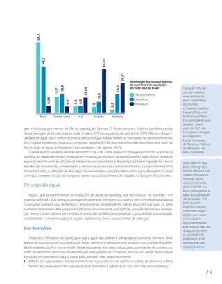 Cerca de 70% de
                                                                                                                  um dos maiores
                                                                                                                  reservatórios de
                                                                                                                  água subterrânea
                                                                                                                  do mundo,
                                                                                                                  o Sistema Aqüífero
                                                                                                                  Guarani (SAG), está
                                                                                                                  localizado no Brasil.
                                                                                                                  Os outros países que
                                                                                                                  também fazem
que é habitada por menos de 5% da população. Apenas 27 % dos recursos hídricos brasileiros estão                  parte do SAG são
disponíveis para as demais regiões, onde residem 95% da população do país (Lima, 1999). Não só a disponi-         o Uruguai, o Paraguai
                                                                                                                  e a Argentina.
bilidade de água não é uniforme, mas a oferta de água tratada reflete os contrastes no desenvolvimento
                                                                                                                  Fonte: Secretaria
dos Estados brasileiros. Enquanto na região Sudeste 87,5% dos domicílios são atendidos por rede de                de Recursos Hídricos
distribuição de água, no Nordeste a porcentagem é de apenas 58,7%.                                                do Ministério do
     O Brasil registra também elevado desperdício: de 20% a 60% da água tratada para consumo se perde na          Meio Ambiente
distribuição, dependendo das condições de conservação das redes de abastecimento. Além dessas perdas de
água no caminho entre as estações de tratamento e o consumidor, o desperdício também é grande nas nossas          Você sabe em que
residências, envolvendo, por exemplo, o tempo necessário para tomarmos banho, a própria forma como                Bacia Hidrográfica
tomamos banho, a utilização de descargas no vaso sanitário que consomem muita água, a lavagem da louça            está localizada a sua
com água corrente, no uso da mangueira como vassoura na limpeza de calçadas, na lavagem de carros etc..           cidade? Procure se
                                                                                                                  informar sobre
                                                                                                                   o funcionamento
Os usos da água                                                                                                   do Comitê de sua
                                                                                                                  Bacia Hidrográfica e
   Agora, que já conhecemos as condições da água na natureza, sua distribuição no planeta – em                    sobre as organizações
especial no Brasil – e as ameaças que pairam sobre este bem precioso, vamos ver como ela é tratada para           da sociedade civil
                                                                                                                  participantes.
o consumo humano (uso doméstico e esgotamento sanitário) e em outras situações nas quais os seres
                                                                                                                  Entre em contato
humanos necessitam dela para viver e produzir (uso industrial, uso agrícola, geração de energia, navega-          com essas organi-
ção, pesca e lazer). Vamos ver também o que pode ser feito para preservar sua qualidade e quantidade,             zações para saber
combatendo a contaminação por esgoto, agrotóxicos, lixo e outras formas de poluição.                              como andam
                                                                                                                  a regulamentação
                                                                                                                  e a cobrança pelo uso
Uso doméstico
                                                                                                                  da água e também
                                                                                                                  as atividades de
    Segundo o Ministério da Saúde, para que a água seja potável e adequada ao consumo humano, deve                preservação e de
apresentar características microbiológicas, físicas, químicas e radioativas que atendam a um padrão de potabi-    recuperação dos
lidade estabelecido. Por isso, antes de chegar às torneiras das casas, a água passa por estações de tratamento,   recursos hídricos.
onde são realizados processos de desinfecção para garantir seu consumo sem riscos à saúde. Após chegar
à estação de tratamento, a água passa basicamente pelas seguintes etapas:
1. Adição de coagulantes: consiste em misturar à água substâncias químicas (sulfato de alumínio, sulfato
    ferroso etc.) e auxiliares de coagulação que permitem a aglutinação das partículas em suspensão.
                                                                                                                                   29
 
