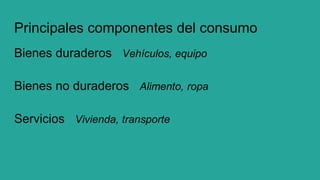 Principales componentes del consumo
Bienes duraderos Vehículos, equipo
Bienes no duraderos Alimento, ropa
Servicios Vivienda, transporte
 