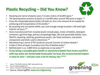 The water consumed for the production of the same amount of plastic is nearly 1,000,000 litres. That’s enough drinking water for 1,400 people to survive a whole year.What should go into the new plastic recycling bins?Plastic bags and wrappers, including candy wrappers