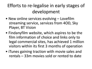 PlatformsIn 2009 people in Britain watched films in total on 4.5 billion times.The platforms used were:Film on TV 75%DVD 20%Cinema 4%VOD (including pay-per-view) 1%
