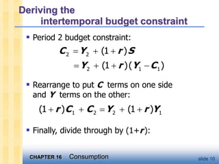 CHAPTER 16 Consumption slide 10
Deriving the
intertemporal budget constraint
 Period 2 budget constraint:
2 2 (1 )
C Y r S
  
2 1 1
(1 )( )
Y r Y C
   -
 Rearrange to put C terms on one side
and Y terms on the other:
1 2 2 1
(1 ) (1 )
r C C Y r Y
    
 Finally, divide through by (1+r):
 