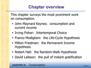 CHAPTER 16 Consumption slide 1
Chapter overview
This chapter surveys the most prominent work
on consumption.
 John Maynard Keynes: consumption and
current income
 Irving Fisher: Intertemporal Choice
 Franco Modigliani: the Life-Cycle Hypothesis
 Milton Friedman: the Permanent Income
Hypothesis
 Robert Hall: the Random-Walk Hypothesis
 David Laibson: the pull of instant gratification
 