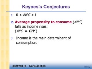 CHAPTER 16 Consumption slide 2
Keynes’s Conjectures
1. 0 < MPC < 1
2. Average propensity to consume (APC)
falls as income rises.
(APC = C/Y )
3. Income is the main determinant of
consumption.
 