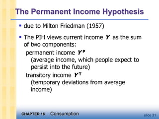 CHAPTER 16 Consumption slide 31
The Permanent Income Hypothesis
 due to Milton Friedman (1957)
 The PIH views current income Y as the sum
of two components:
permanent income Y P
(average income, which people expect to
persist into the future)
transitory income Y T
(temporary deviations from average
income)
 