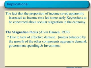 Copyright©2004 South-Western
Implications:
The fact that the proportion of income saved apparently
increased as income rose led some early Keynesians to
be concerned about secular stagnation in the economy.
The Stagnation thesis (Alvin Hansen, 1939)
* Due to lack of effective demand. (unless balanced by
the growth of the other components aggregate demand:
government spending & Investment.
 