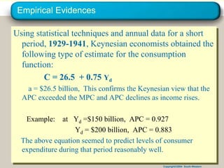 Copyright©2004 South-Western
Empirical Evidences
Using statistical techniques and annual data for a short
period, 1929-1941, Keynesian economists obtained the
following type of estimate for the consumption
function:
C = 26.5 + 0.75 Yd
a = $26.5 billion, This confirms the Keynesian view that the
APC exceeded the MPC and APC declines as income rises.
Example: at Yd =$150 billion, APC = 0.927
Yd = $200 billion, APC = 0.883
The above equation seemed to predict levels of consumer
expenditure during that period reasonably well.
 