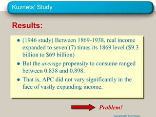 Copyright©2004 South-Western
Kuznets’ Study
● (1946 study) Between 1869-1938, real income
expanded to seven (7) times its 1869 level ($9.3
billion to $69 billion)
● But the average propensity to consume ranged
between 0.838 and 0.898.
● That is, APC did not vary significantly in the
face of vastly expanding income.
Results:
Problem!
 