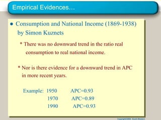 Copyright©2004 South-Western
Empirical Evidences…
● Consumption and National Income (1869-1938)
by Simon Kuznets
* There was no downward trend in the ratio real
consumption to real national income.
* Nor is there evidence for a downward trend in APC
in more recent years.
Example: 1950 APC=0.93
1970 APC=0.89
1990 APC=0.93
 