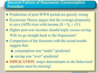 Copyright©2004 South-Western
Second Failure of Keynesian Consumption
Function
● Predictions of post-WWII period are grossly wrong
● Keynesian Theory argues that the average propensity
to save (APS) rises with income (S = S0 + sY).
● Higher post-war incomes should imply excess saving.
Will we go straight back to the Depression?
● Comparison of the forecasts with the actual results
suggest that:
■ consumption was “under”-predicted
■ saving was “over”-predicted
● IMPLICATION: major determinants in the behavioral
equations must be missing!
 