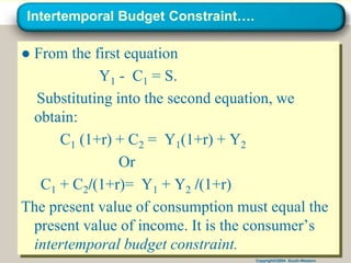 Copyright©2004 South-Western
Intertemporal Budget Constraint….
● From the first equation
Y1 - C1 = S.
Substituting into the second equation, we
obtain:
C1 (1+r) + C2 = Y1(1+r) + Y2
Or
C1 + C2/(1+r)= Y1 + Y2 /(1+r)
The present value of consumption must equal the
present value of income. It is the consumer’s
intertemporal budget constraint.
 