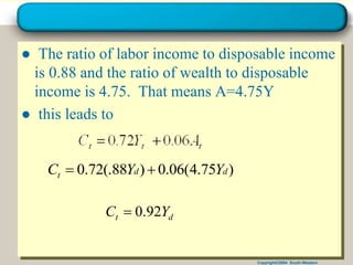 Copyright©2004 South-Western
● The ratio of labor income to disposable income
is 0.88 and the ratio of wealth to disposable
income is 4.75. That means A=4.75Y
● this leads to
)
75
.
4
(
06
.
0
)
88
(.
72
.
0 d
d
t Y
Y
C 

d
t Y
C 92
.
0

 