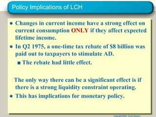 Copyright©2004 South-Western
Policy Implications of LCH
● Changes in current income have a strong effect on
current consumption ONLY if they affect expected
lifetime income.
● In Q2 1975, a one-time tax rebate of $8 billion was
paid out to taxpayers to stimulate AD.
■ The rebate had little effect.
The only way there can be a significant effect is if
there is a strong liquidity constraint operating.
● This has implications for monetary policy.
 