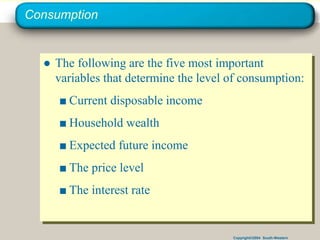 Copyright©2004 South-Western
Consumption
● The following are the five most important
variables that determine the level of consumption:
■ Current disposable income
■ Household wealth
■ Expected future income
■ The price level
■ The interest rate
 