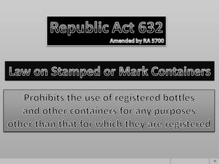 Consumption   consumer rights