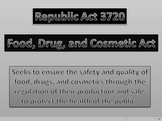 Consumption   consumer rights