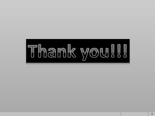 Consumption   consumer rights