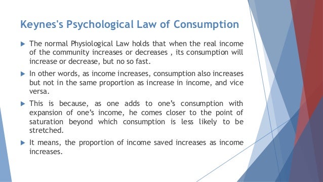 assignment on psychological law of consumption