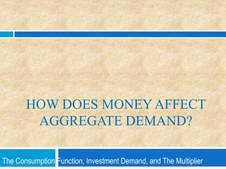 How does Money affect Aggregate Demand? The Consumption Function, Investment Demand, and The Multiplier  