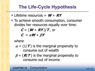 CHAPTER 16 Consumption slide 28
The Life-Cycle Hypothesis
 Lifetime resources = W + RY
 To achieve smooth consumption, consumer
divides her resources equally over time:
C = (W + RY )/T , or
C = aW + bY
where
a = (1/T ) is the marginal propensity to
consume out of wealth
b = (R/T ) is the marginal propensity to
consume out of income
 