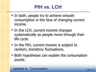 CHAPTER 16 Consumption slide 34
PIH vs. LCH
 In both, people try to achieve smooth
consumption in the face of changing current
income.
 In the LCH, current income changes
systematically as people move through their
life cycle.
 In the PIH, current income is subject to
random, transitory fluctuations.
 Both hypotheses can explain the consumption
puzzle.
 