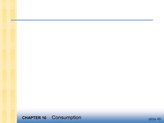 CHAPTER 16 Consumption slide 46
 