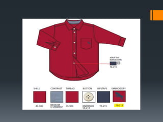 Consumption and costing | PPTX