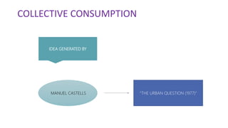 COLLECTIVE CONSUMPTION
IDEA GENERATED BY
MANUEL CASTELLS “THE URBAN QUESTION (1977)”
 