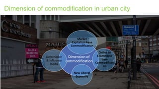 Dimension of commodification in urban city
Dimension of
commodification
New Liberal
Economy
Online or
Ecommerce
base
Commodificati
on
Domination
& influence
media
Market
Capitalism base
Commodification
 