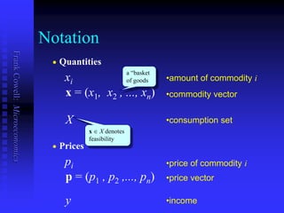 Consumption basics | PPTX