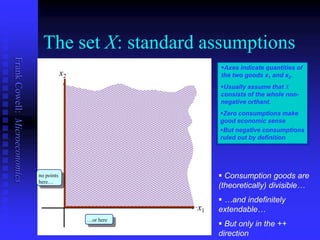 Consumption basics | PPTX
