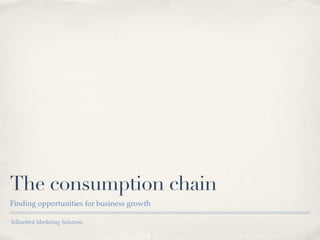 The consumption chain
Finding opportunities for business growth

Yellowbird Marketing Solutions
 