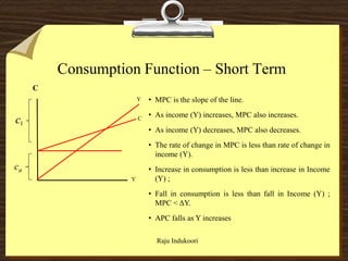Consumption Function | PPT