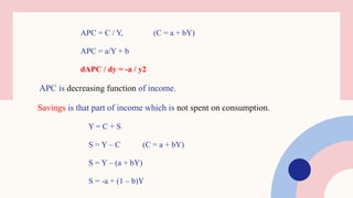 Apc Calculation Consumption function and its theories .pptx