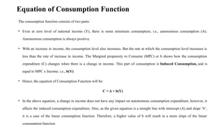 Consumption Function .pptx