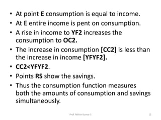 Consumption Function and Investment Function.pptx