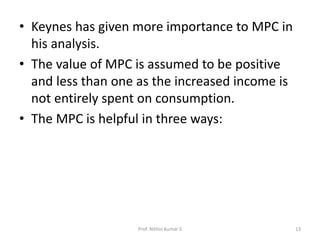 Consumption Function and Investment Function.pptx