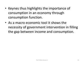 Consumption Function and Investment Function.pptx