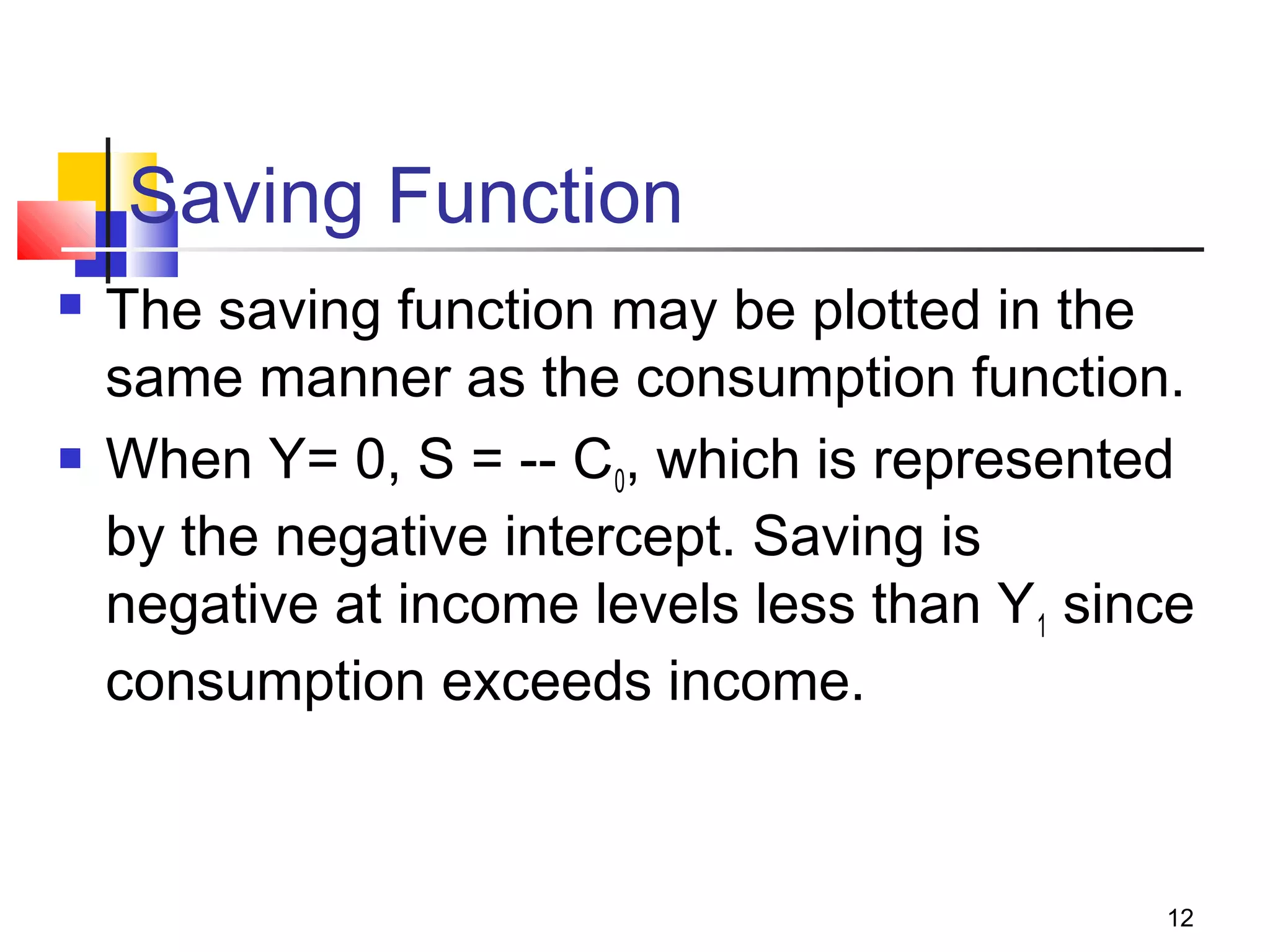 Consumption Saving and Investment function | PPT