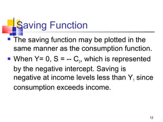 Saving Function
 The saving function may be plotted in the
same manner as the consumption function.
 When Y= 0, S = -- C0, which is represented
by the negative intercept. Saving is
negative at income levels less than Y1 since
consumption exceeds income.
12
 